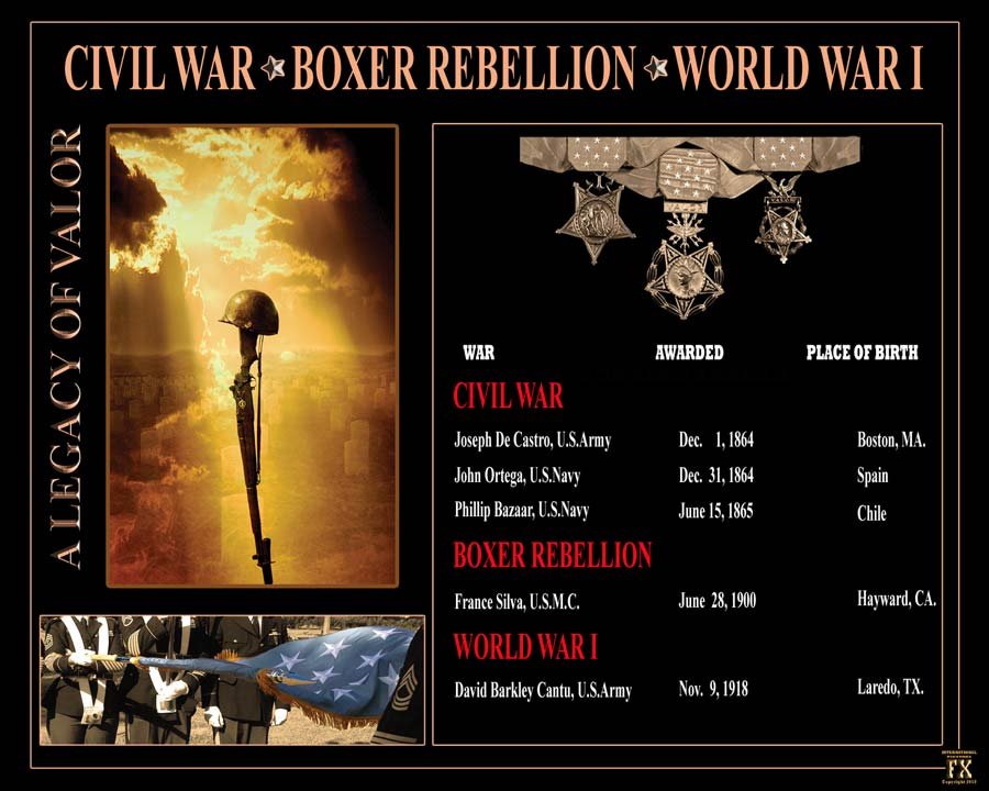 Civil War - boxer rebellion, World War I